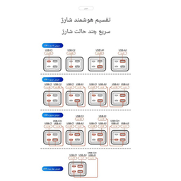 شارژر 6 پورت جووی کد JC-128