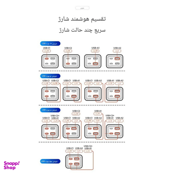شارژر 6 پورت جووی کد JC-128