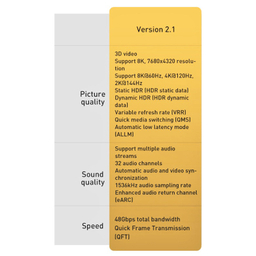 کابل HDMI باسئوس مدل WKGQ000001 طول 1 متر