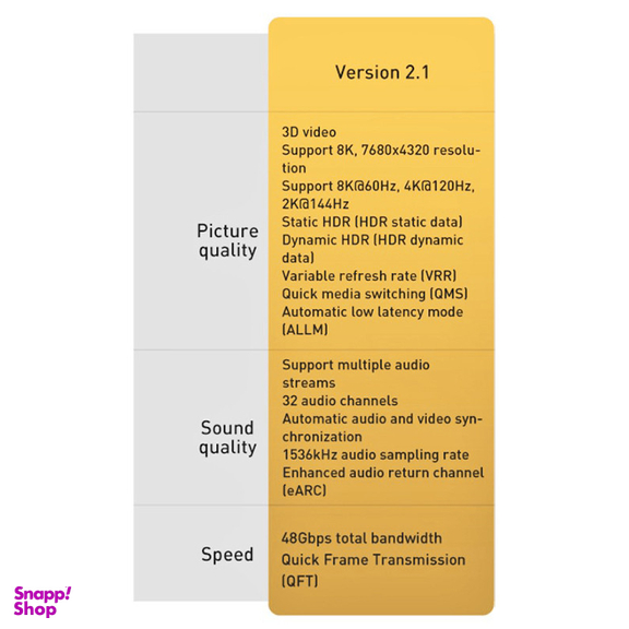 کابل HDMI باسئوس مدل WKGQ000001 طول 1 متر