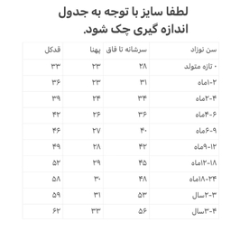 سرهمی نوزادی لیندکس مدل زنبوری