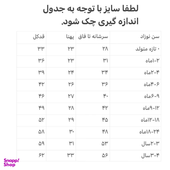 سرهمی نوزادی لیندکس مدل زنبوری