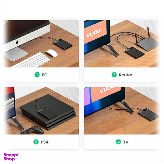 باکس هارد 2.5 اینچ USB3.0 یوگرین مدل US221