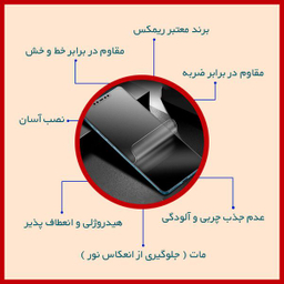 محافظ صفحه نمایش مات ریمکس مدل HyMTT مناسب برای گوشی موبایل دوجی S98 Pro