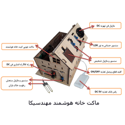 ماکت آموزشی مهندسیکا مدل ریموت کنترل مادون قرمز Smart - 022