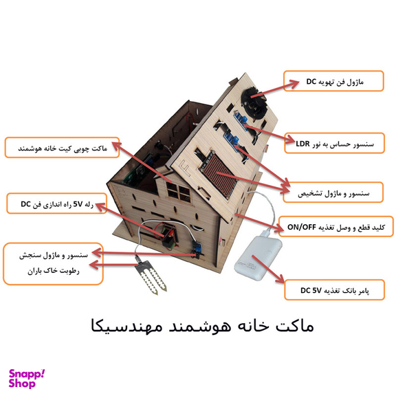 ماکت آموزشی مهندسیکا مدل ریموت کنترل مادون قرمز Smart - 022
