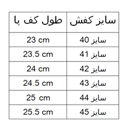 صندل مردانه سهند کد A-1151