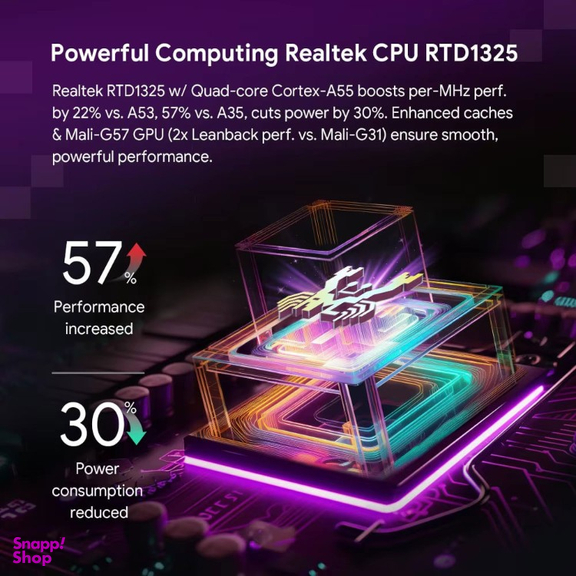 اندروید باکس بنیوس مدل RTX2