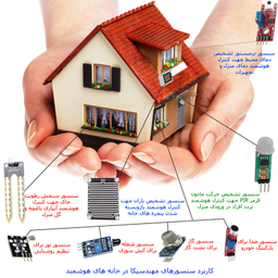 ماژول سنجش دما مهندسیکا مدل Temp-503
