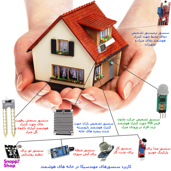 ماژول سنجش دما مهندسیکا مدل Temp-503