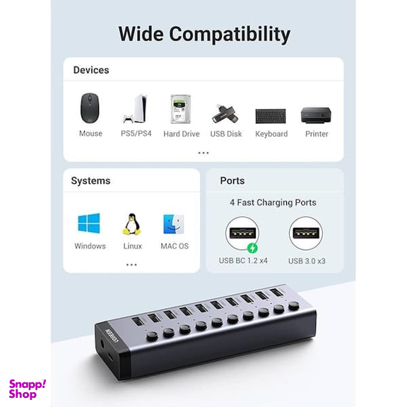 هاب 7 پورت USB 3.0 یوگرین مدل CM481 کد 90306