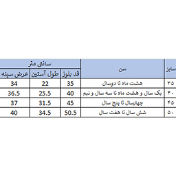 سویشرت پسرانه بچه زنبور مدل M963-4