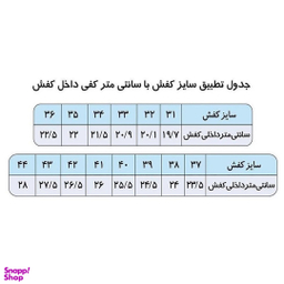صندل مردانه اگنس مدل مهران کد AS02