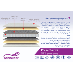 تشک طبی فنری منفصل اشنایدر مدل SP1