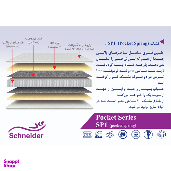 تشک طبی فنری منفصل اشنایدر مدل SP1