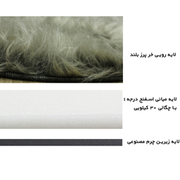 فرش ماشینی شاران هوم طرح خز پرز بلند فانتزی مدل اسفنج دار