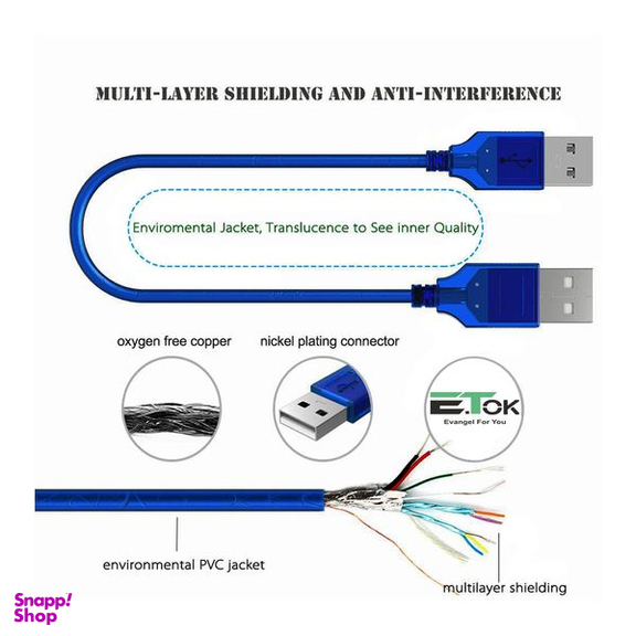 کابل لینک USB2.0 ایتوک مدل Lien طول 0.3 متر