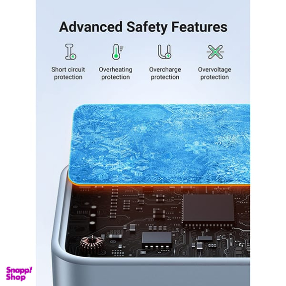 شارژر 65 وات یوگرین مدل CD306 GaN Nexode