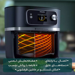 سرخ کن بدون روغن فیلیپس مدل HD9880/90