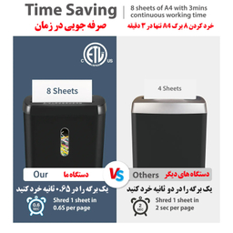 کاغذ خردکن مدل SD108P