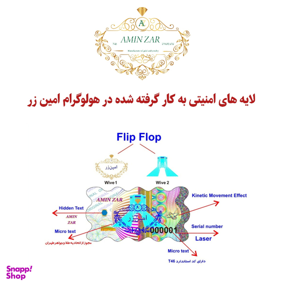 سکه گرمی طلا 18 عیار امین زر کد A001