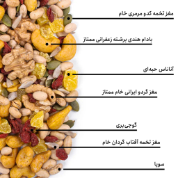 مخلوط آجیل بدنسازی بارجیل