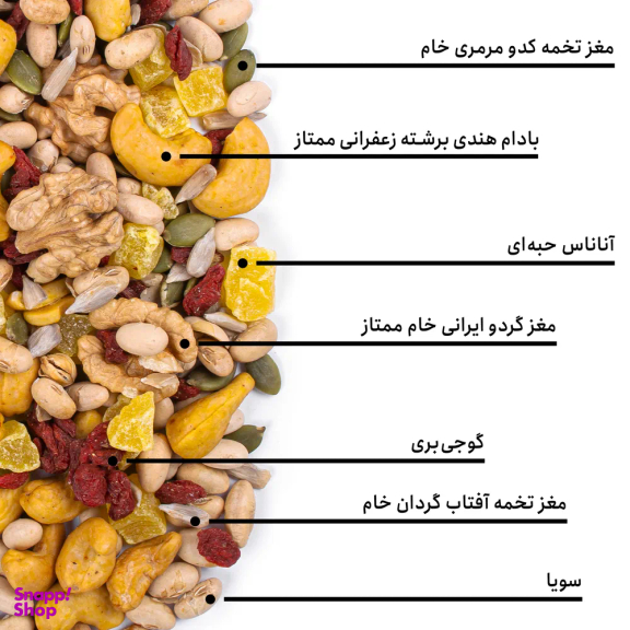 مخلوط آجیل بدنسازی بارجیل