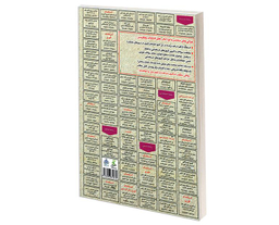 کتاب نمونه آزمونهای مستند و پرتکرار برگزار شده استخدامی تفسیر موضوعی قرآن کریم اثر محمد علی عزیزی نشر رویای سبز