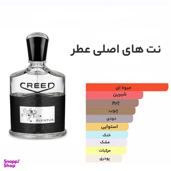 ادوپرفیوم مردانه کرید اونتوس مدل Aventus حجم 100 میلی لیتر