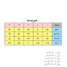 بادی آستین بلند نوزادی بی بی وان کد 104 -17