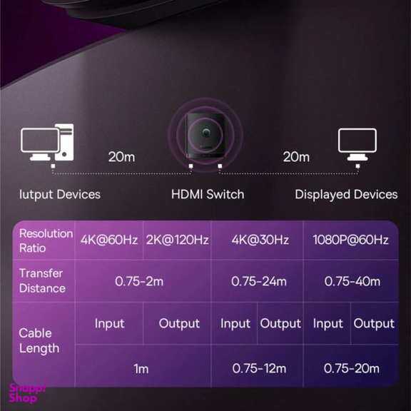 سوئیچ 1 پورت به 2 پورت HDMI باسئوس مدل AIRJOY