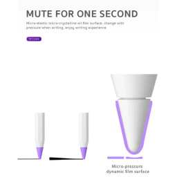 محافظ سری قلم لمسی کوتتسی مدل CS7072 مناسب اپل سری 1 مجموعه 16 عددی