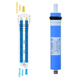 فیلتر دستگاه تصفیه آب آکوا پیورست مدل ECO FILTER 900 مجموعه 9 عددی