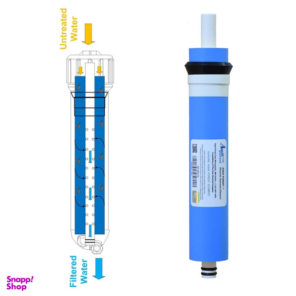 فیلتر دستگاه تصفیه آب آکوا پیورست مدل ECO FILTER 900 مجموعه 9 عددی