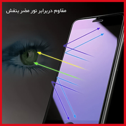 محافظ صفحه نمایش آنتی پرپل ریمکس مدل HyPRL مناسب گوشی موبایل اپل iPhone SE (2020)