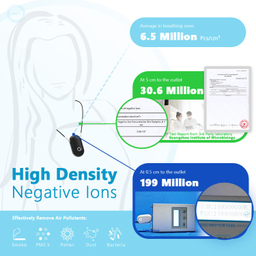 دستگاه گردنبند تصفیه کننده هوا کد JO-2002
