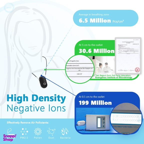 دستگاه گردنبند تصفیه کننده هوا کد JO-2002