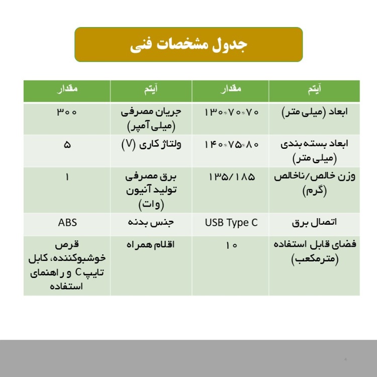 دستگاه تصفیه کننده هوا خودرویی مدل Air