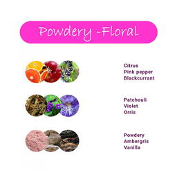 بادی اسپلش زنانه ویت یو مدل Petals حجم 150 میلی لیتر
