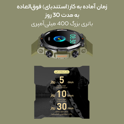 ساعت هوشمند مدل K56 Pro Ultra