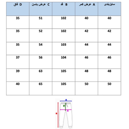 شلوار کارگو مردانه کد DG رنگ سبز تیره