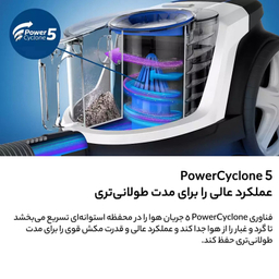 جاروبرقی فیلیپس مدل FC9350/01