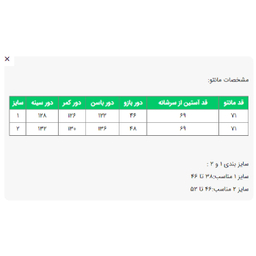 مانتو زنانه السانا مدل ریتاج کد 222701 رنگ مشکی