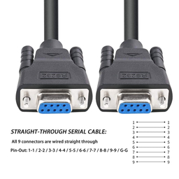 کابل تبدیل دی نت مدل RS232 طول 1.5 متر