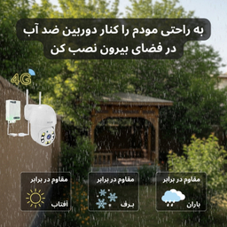 دوربین مداربسته تحت شبکه اسفیورد مدل Z316