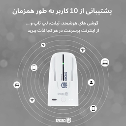 مودم 4.5G قابل حمل اسفیورد مدل PT3000
