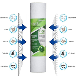 فیلتر دستگاه تصفیه آب بلوط مدل الیافی 05 PP SEDIMENT مجموعه 5 عددی