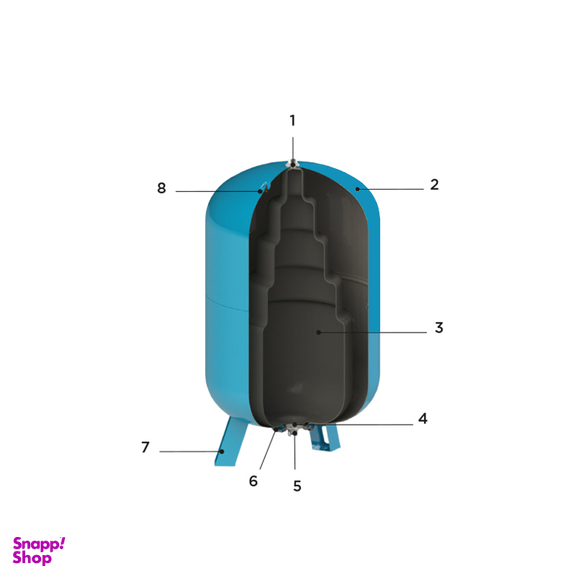 منبع تحت فشار CIMM مدل عمودی ظرفیت 100 لیتر