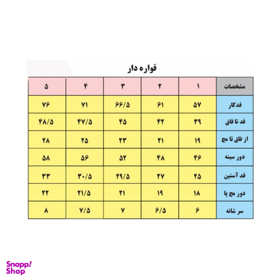 سرهمی نوزادی بی بی وان مدل little رنگ آبی