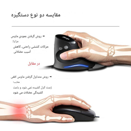 ماوس باسیم ورتیکال زیلوتس مدل T30 Wired Vertical Mouse